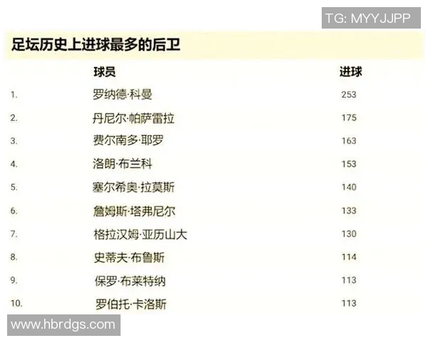 江苏足球队历史十大球星盘点及其传奇表现解析