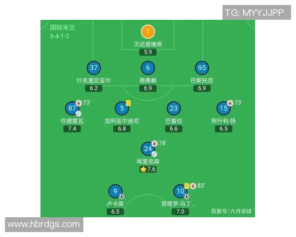 足球赛场球星分布格局解析及其对比赛结果的深远影响分析