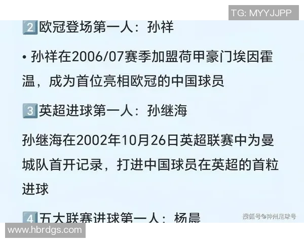 早期中国足球明星人物盘点及其对中国足球发展的深远影响 早期中国足球明星人物盘点及其对中国足球发展的深远影响