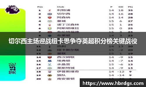 切尔西主场迎战纽卡思争夺英超积分榜关键战役