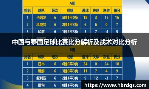 bwin必赢